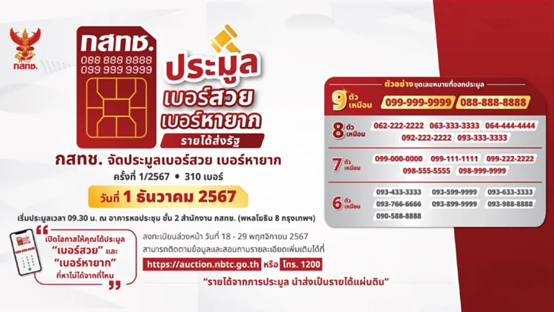 ใกล้เข้ามาแล้ว! ประมูลเบอร์สวย เบอร์หายาก เลขสวยพรีเมียมเรียงติดกันจำง่าย ใกล้เข้ามาแล้ว! ประมูลเบอร์สวย เบอร์หายาก เลขสวยพรีเมียมเรียงติดกันจำง่าย