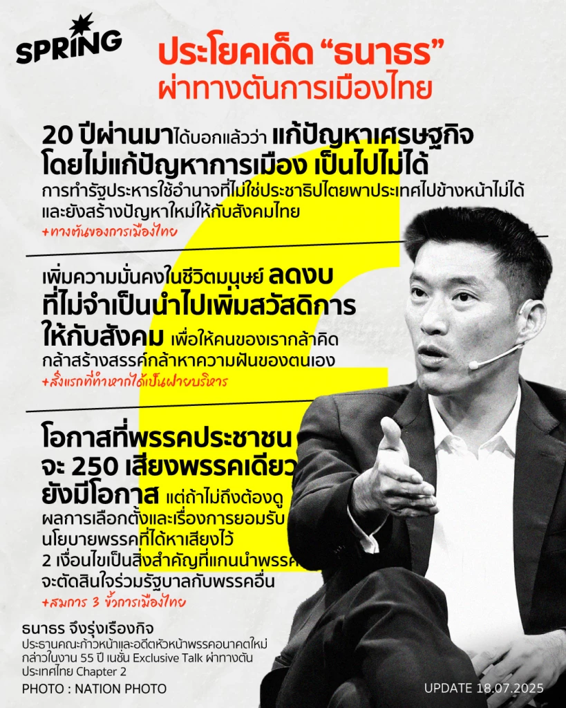 ผ่าทางตันการเมืองไทยเพื่อประชาธิปไตยกับ ธนาธร จึงรุ่งเรืองกิจ