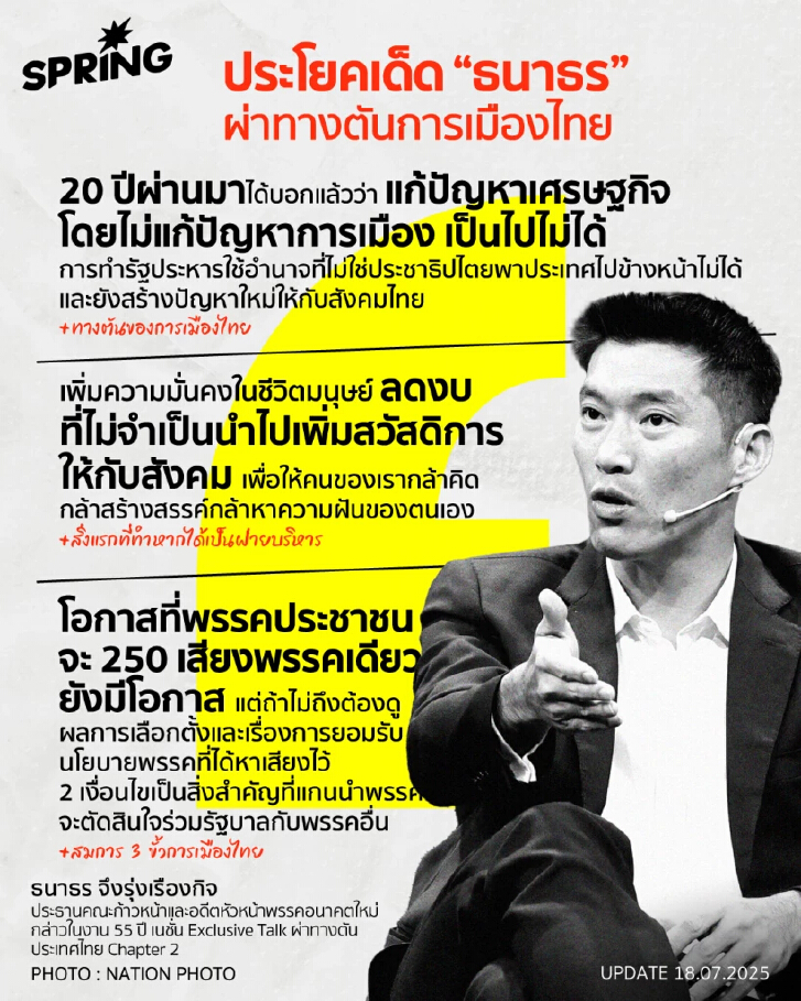 ผ่าทางตันการเมืองไทยเพื่อประชาธิปไตยกับ ธนาธร จึงรุ่งเรืองกิจ