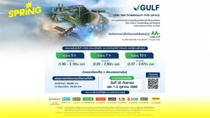 GULF ประกาศช่วงอัตราดอกเบี้ยหุ้นกู้ อายุ 5-10 ปี ที่ [1.96 – 2.67]% ต่อปี