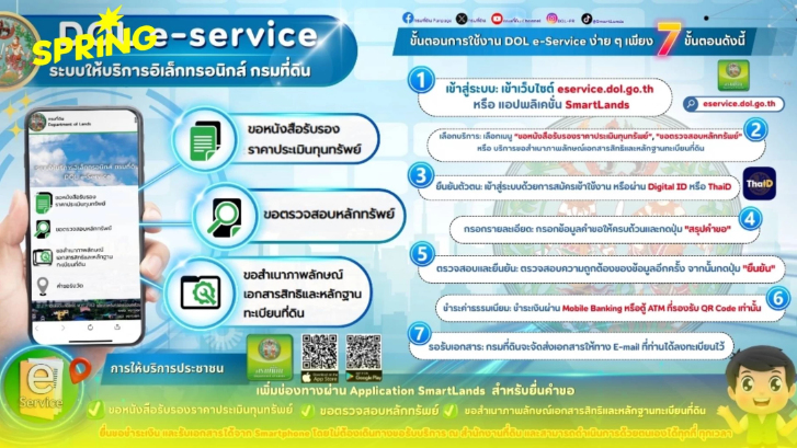 กรมที่ดินเปิดตัว "DOL e-Service" บริการรูปแบบใหม่ผ่านระบบออนไลน์