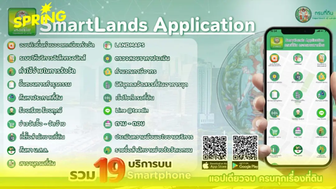 SmartLands App: แอปเดียวครบทุกเรื่องที่ดิน ใช้ง่าย ทุกที่ ทุกเวลา