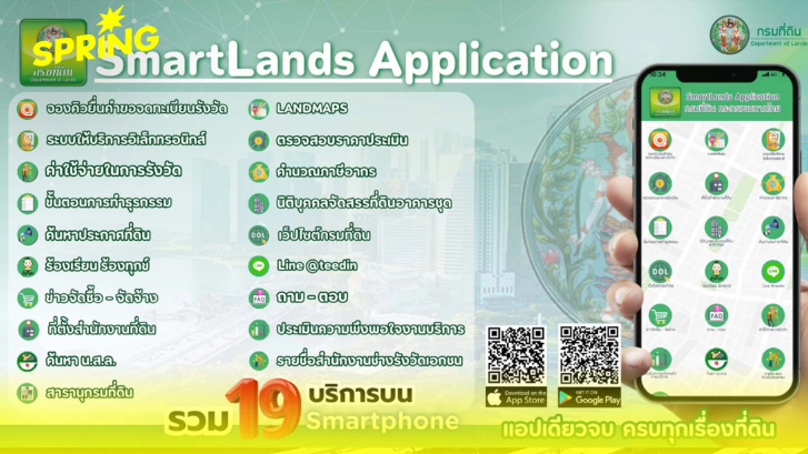 SmartLands App: แอปเดียวครบทุกเรื่องที่ดิน ใช้ง่าย ทุกที่ ทุกเวลา