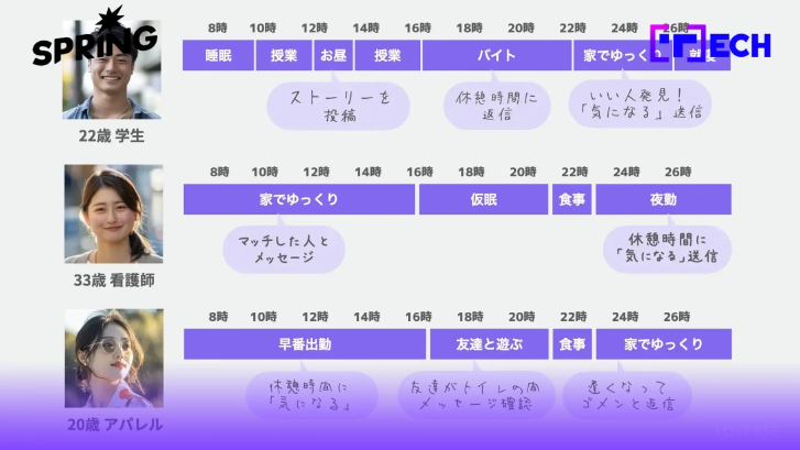 รู้จัก Loverse แอปหาคู่เดตกับ AI คัสตอมนิสัย อาชีพ อายุ ได้ตามใจชอบ