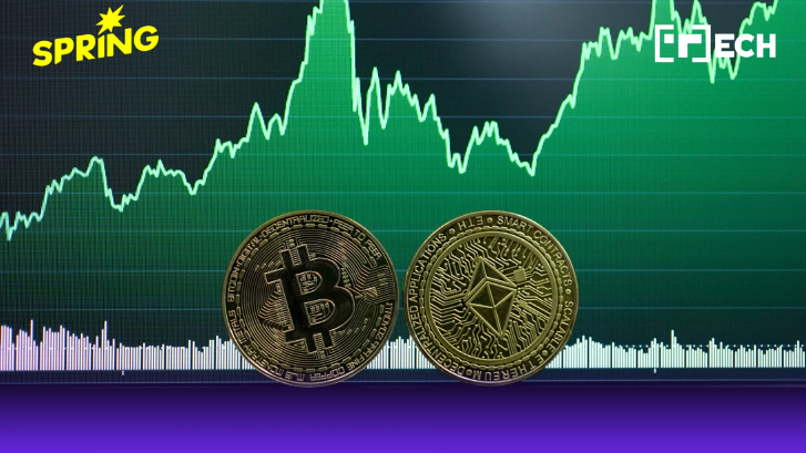 Bitcoin ราคาพุ่งแตะ 4 ล้านบาท สร้างสถิติใหม่ จับตากระแส Uptober