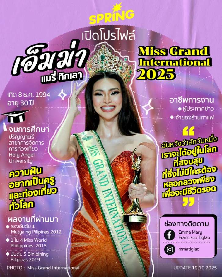 เปิดโปรไฟล์ เอ็มม่า แมรี่ ทิกเลา Miss Grand International  2025