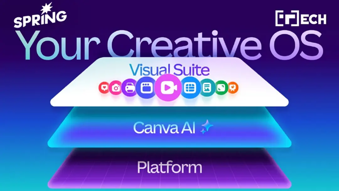 Canva ปล่อยอัปเดตโมเดล AI ล่าสุด สรุปอัปเดตเครื่องมือ-แพลตฟอร์ม Canva ปล่อยอัปเดตโมเดล AI ล่าสุด สรุปอัปเดตเครื่องมือ-แพลตฟอร์ม