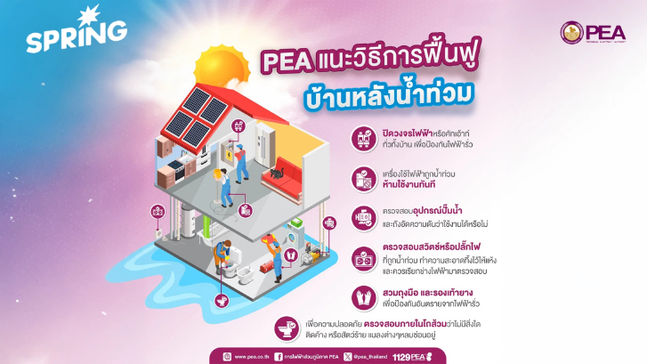 PEA แนะนำประชาชนเตรียมตัวเข้าบ้านหลังน้ำลด "อย่าเพิ่งยกคัตเอาท์!"