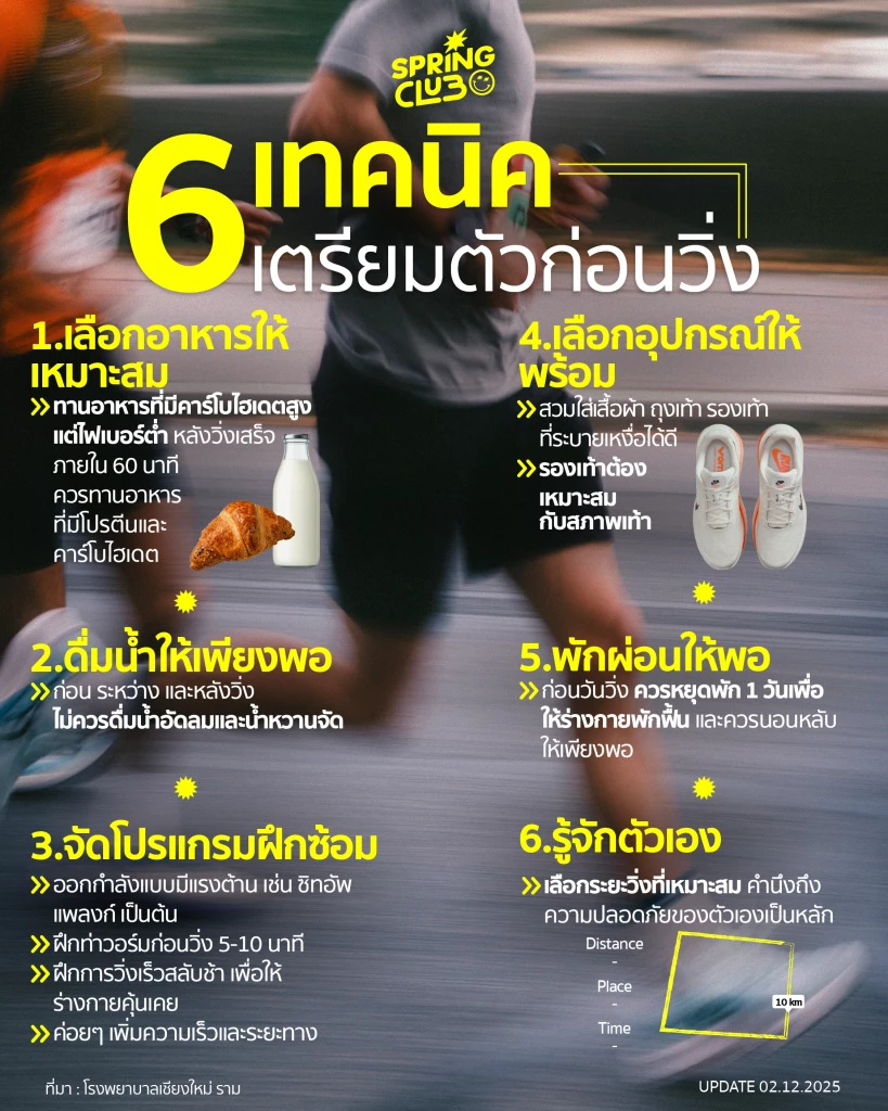 6 เทคนิคเตรียมตัวก่อนวิ่ง  นักวิ่งมือใหม่ควรรู้ เพื่อไม่บาดเจ็บ