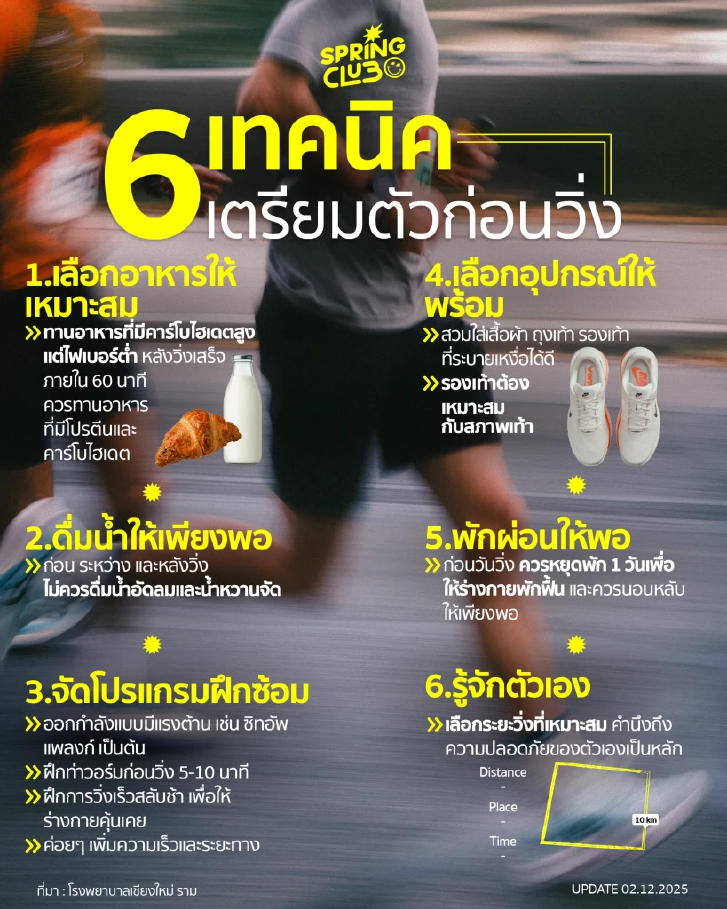 6 เทคนิคเตรียมตัวก่อนวิ่ง  นักวิ่งมือใหม่ควรรู้ เพื่อไม่บาดเจ็บ