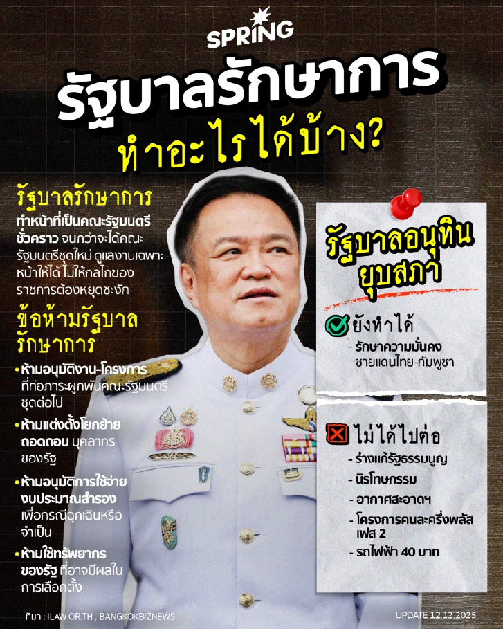 รัฐบาลรักษาการ ทำอะไรได้-ไม่ได้ ? เช็กสถานะนโยบายหัวใจหลัก หลัง อนุทิน ยุบสภา