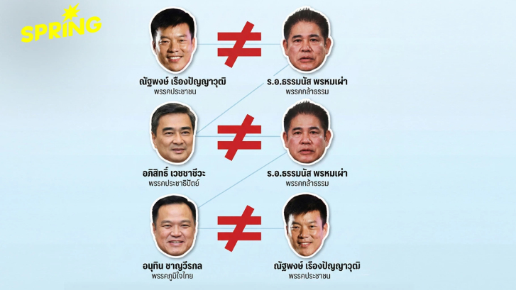 เลือกตั้ง 2569 ขั้วนี้...เขาไม่อยู่ด้วยกัน บอกชัดตั้งแต่ก่อนเลือกตั้ง