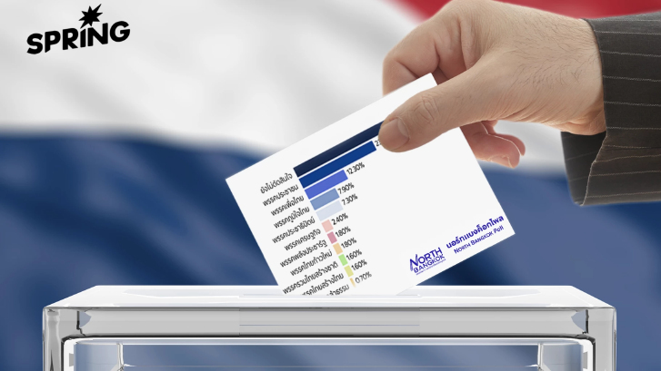 เลือกตั้ง 2569 : โพลชี้การเมืองเก่าๆ ประชาชนไม่มีคนในใจ ‘ยังไม่ตัดสินใจ’พุ่ง