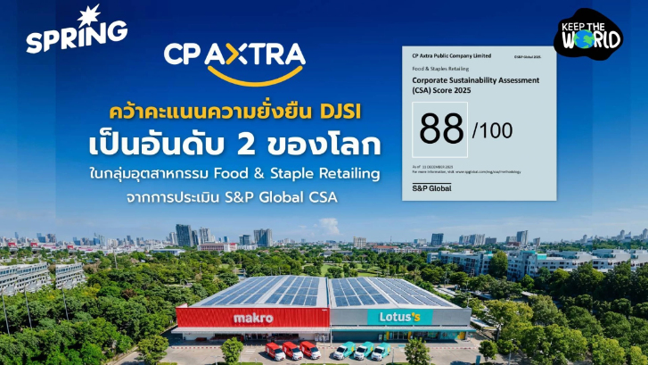 ซีพี แอ็กซ์ตร้า คว้าที่ 2 ของโลก คะแนนความยั่งยืน DJSI 88/100