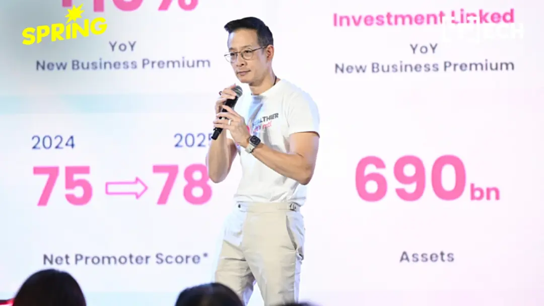 ลุยใช้ AI ปฏิวัติ ‘วงการประกันชีวิตไทย’ ลดต้นทุนดันเบี้ยถูกลง ดูแลสุขภาพคนไทย