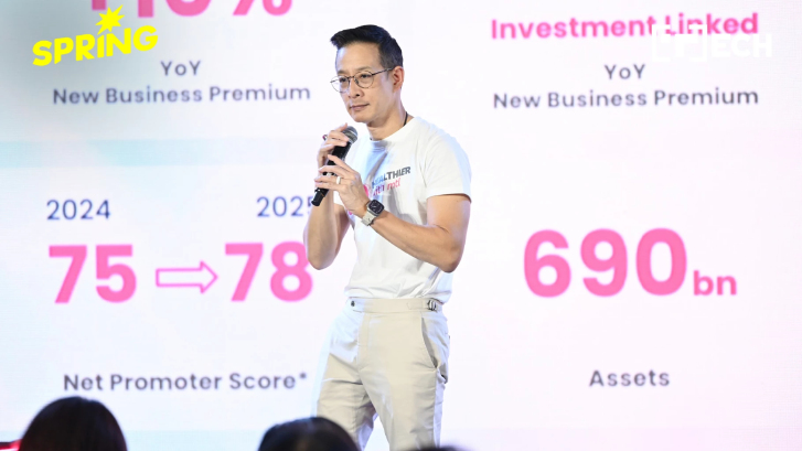 ลุยใช้ AI ปฏิวัติ ‘วงการประกันชีวิตไทย’ ลดต้นทุนดันเบี้ยถูกลง ดูแลสุขภาพคนไทย
