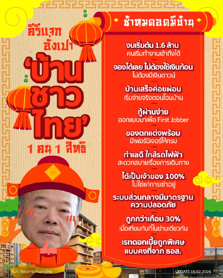 อั่งเปาจาก ‘คีรี กาญจนพาสน์’ รวม 10 ความคุ้มค่าโครงการบ้านชาวไทย ช้าหมด อดมีบ้าน!
