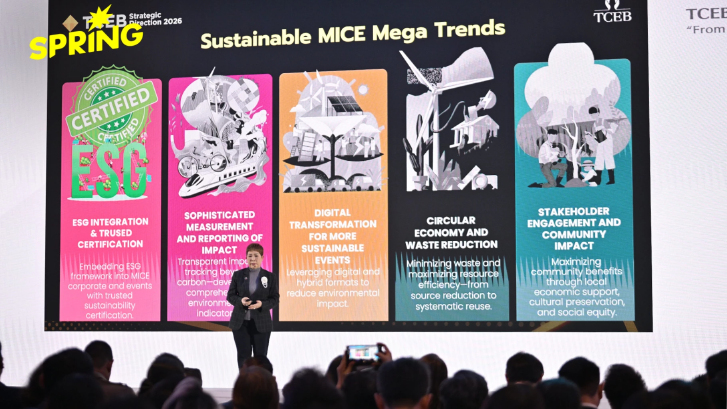 ทีเส็บ เดินหน้าขับเคลื่อนอุตสาหกรรมไมซ์ไทยปี 2569 มุ่งพัฒนา Data-นวัตกรรม