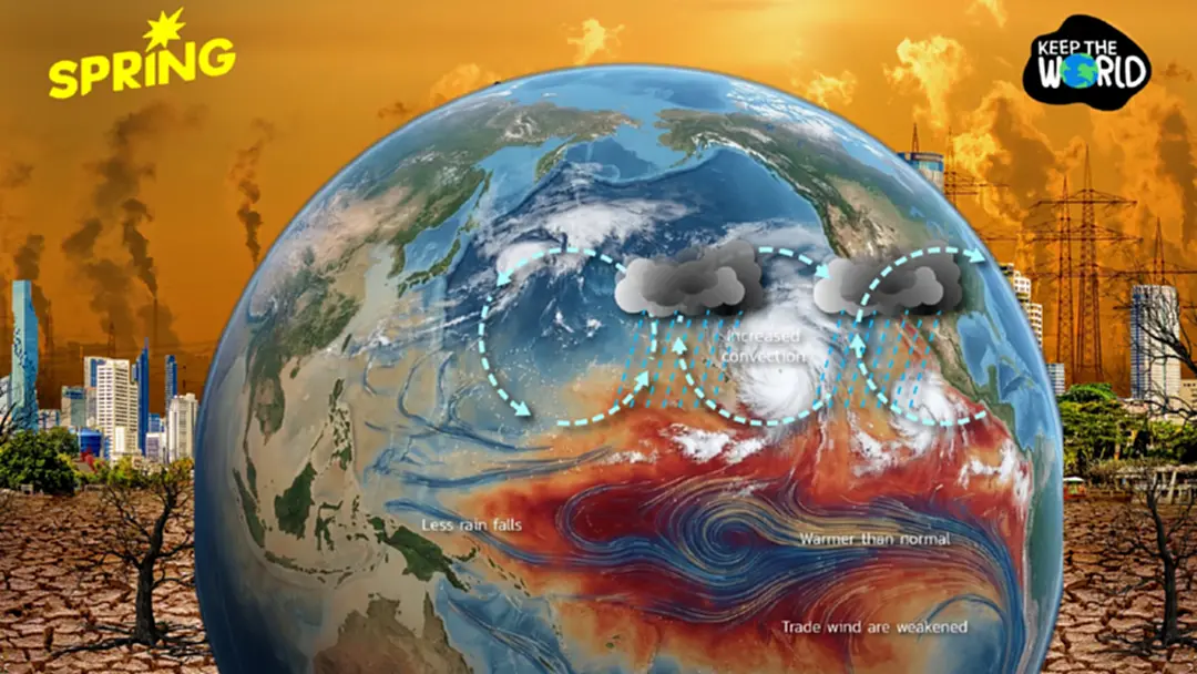 ‘ซูเปอร์เอลนีโญ’ อาจทำปี 69-70 ร้อนจัดทุบสถิติ ไทยเสี่ยง 1 ในจุดเปราะบาง ‘ซูเปอร์เอลนีโญ’ อาจทำปี 69-70 ร้อนจัดทุบสถิติ ไทยเสี่ยง 1 ในจุดเปราะบาง