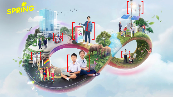 S&P Global จัดอันดับ “ทรู” ติด Top 1% บริษัทยั่งยืนที่สุดของโลก 8 ปีซ้อน