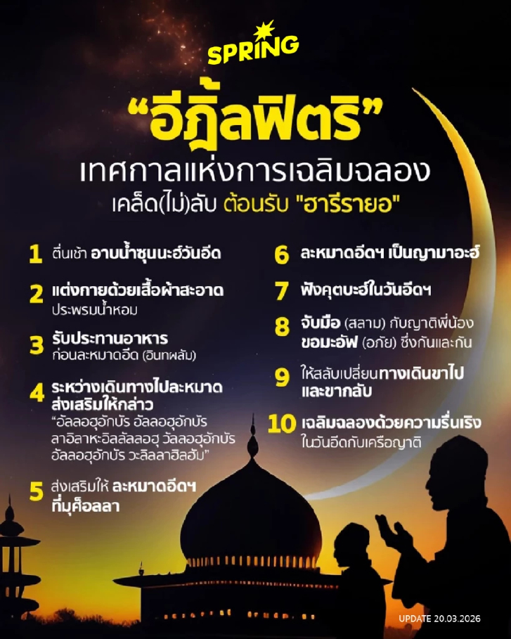 "อีฎิ้ลลฟิตริ 2569" เทศกาลแห่งความสุข หลังถือศีลอดเดือน "รอมฎอน"