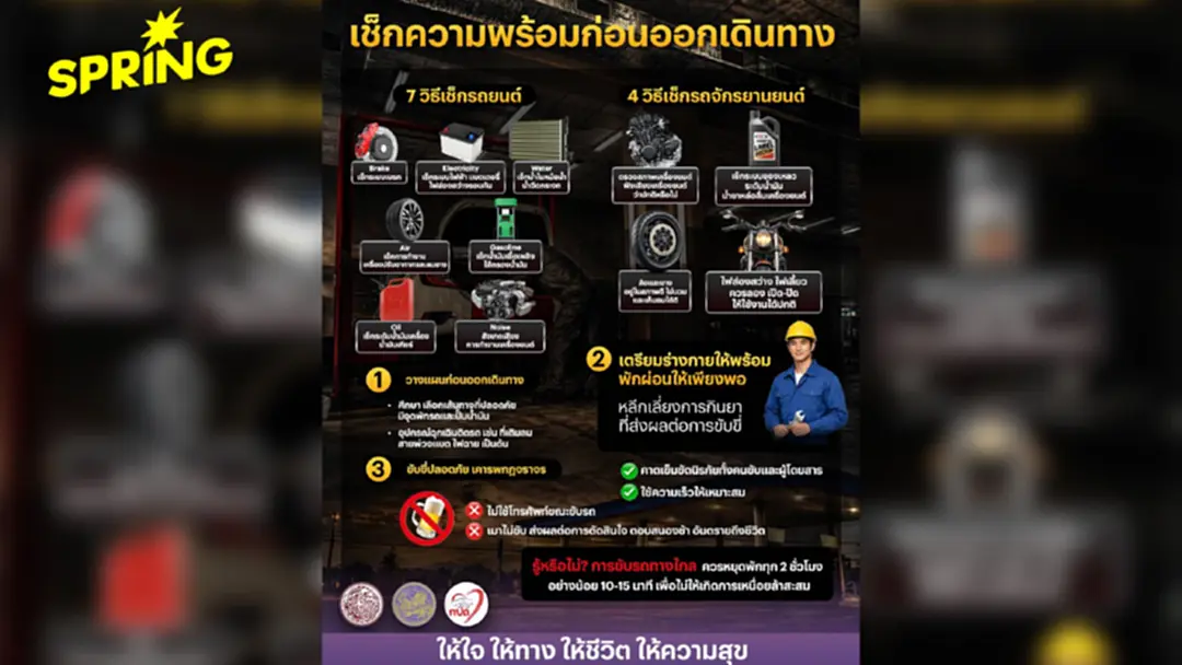 เช็กให้ชัวร์ก่อนสตาร์ท! เตรียมความพร้อมทั้ง "คน" และ "รถ" ก่อนออกเดินทางไกล