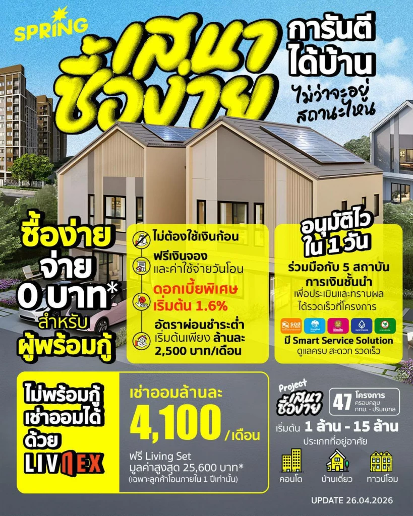 เสนาซื้อง่าย การันตีได้บ้าน จ่าย 0 บาท - ทางรอดคนอยากมีบ้าน