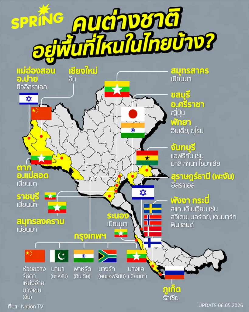 สำรวจขวานไทย พื้นที่ไหนเป็นที่นิยมของคนต่างชาติ? หลังยิวยึดปาย