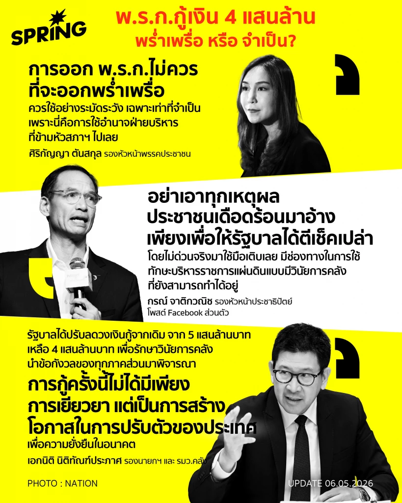 วิวาทะ พ.ร.ก.กู้เงิน 4 แสนล้าน จากรัฐบาลอนุทิน  ฝ่ายค้านซัด ตีเช็คเปล่า ?