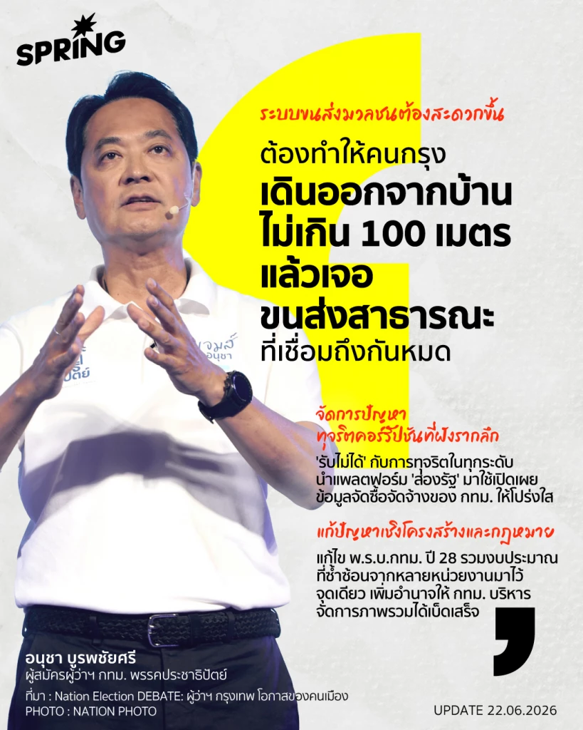 'อนุชา' โชว์นโยบายฟื้น กทม. ปฏิรูปขนส่งมวลชน ขจัดปัญหาคอร์รัปชัน 'อนุชา' โชว์นโยบายฟื้น กทม. ปฏิรูปขนส่งมวลชน ขจัดปัญหาคอร์รัปชัน
