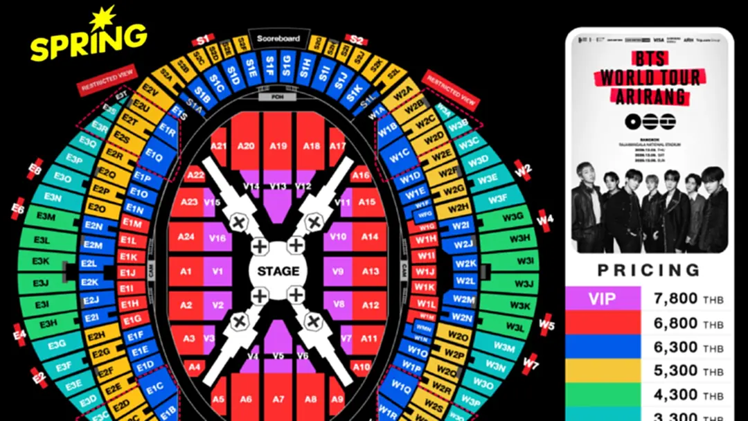 BTS WORLD TOUR 'ARIRANG' IN BANGKOK สร้างเม็ดเงินกว่า 377 ล้านบาท
