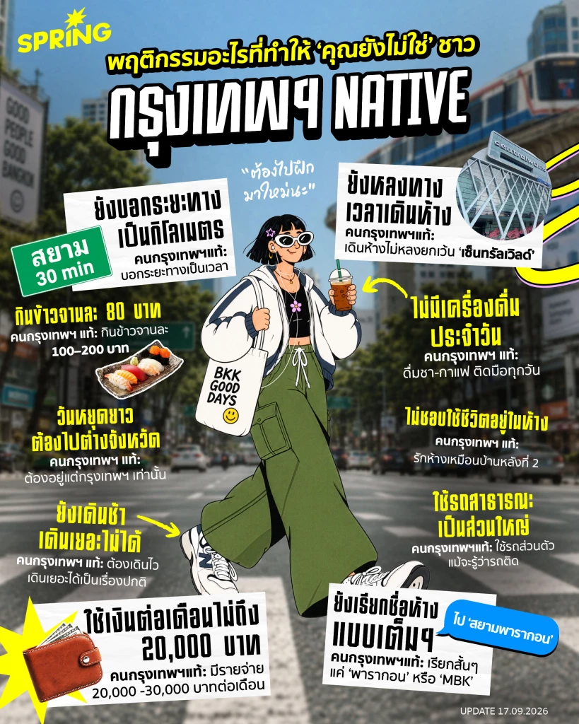 คุณเป็น ‘กรุงเทพฯ Native’ แค่ไหน? เช็ก 10 พฤติกรรมคนเมือง คุณเป็น ‘กรุงเทพฯ Native’ แค่ไหน? เช็ก 10 พฤติกรรมคนเมือง