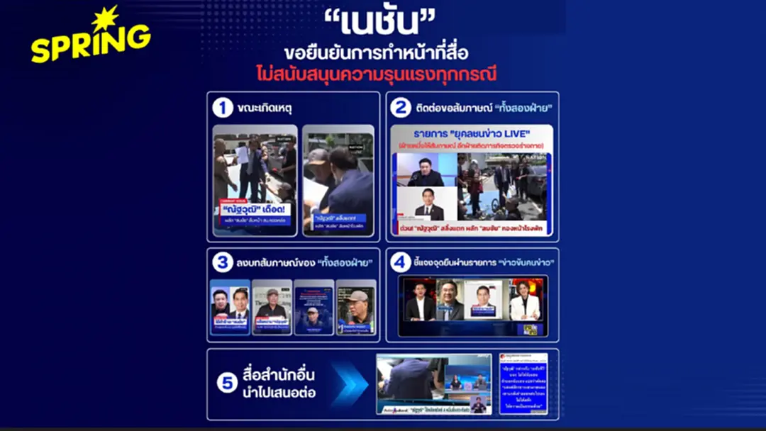 แถลงการณ์กองบรรณาธิการเนชั่น กรณี 'สมชัย' ประกาศบอยคอตไม่ร่วมรายการ แถลงการณ์กองบรรณาธิการเนชั่น กรณี 'สมชัย' ประกาศบอยคอตไม่ร่วมรายการ